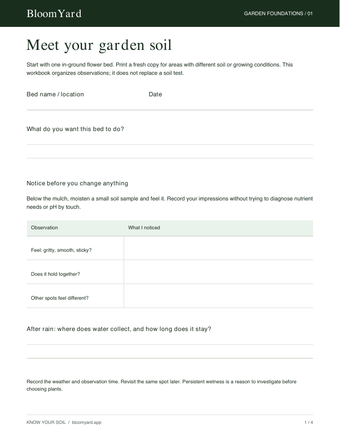 Workbook page one: meet your garden soil