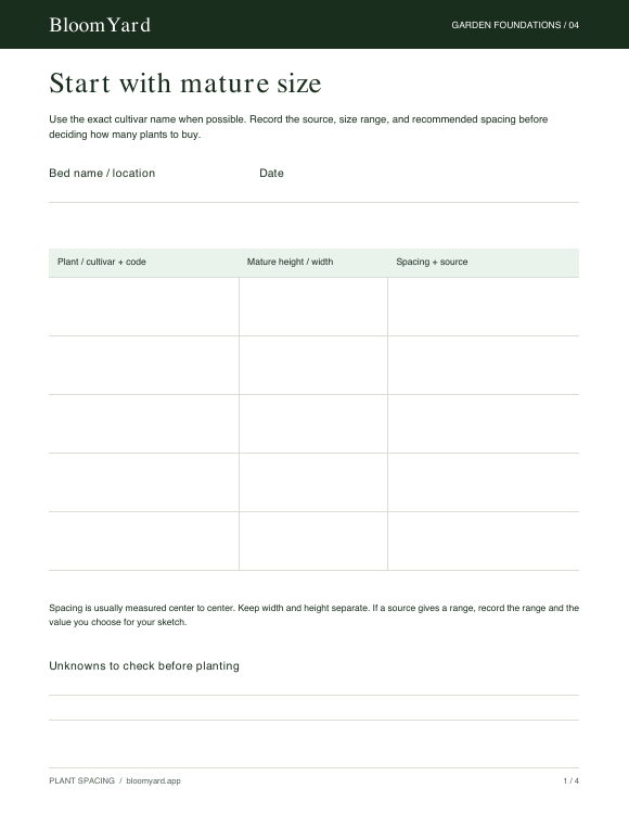 Plant Spacing Workbook mature size reference