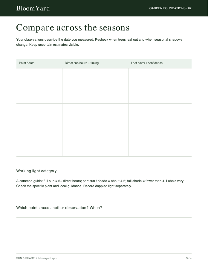 Workbook seasonal light comparison sheet
