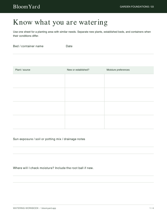 Workbook plant and moisture needs profile